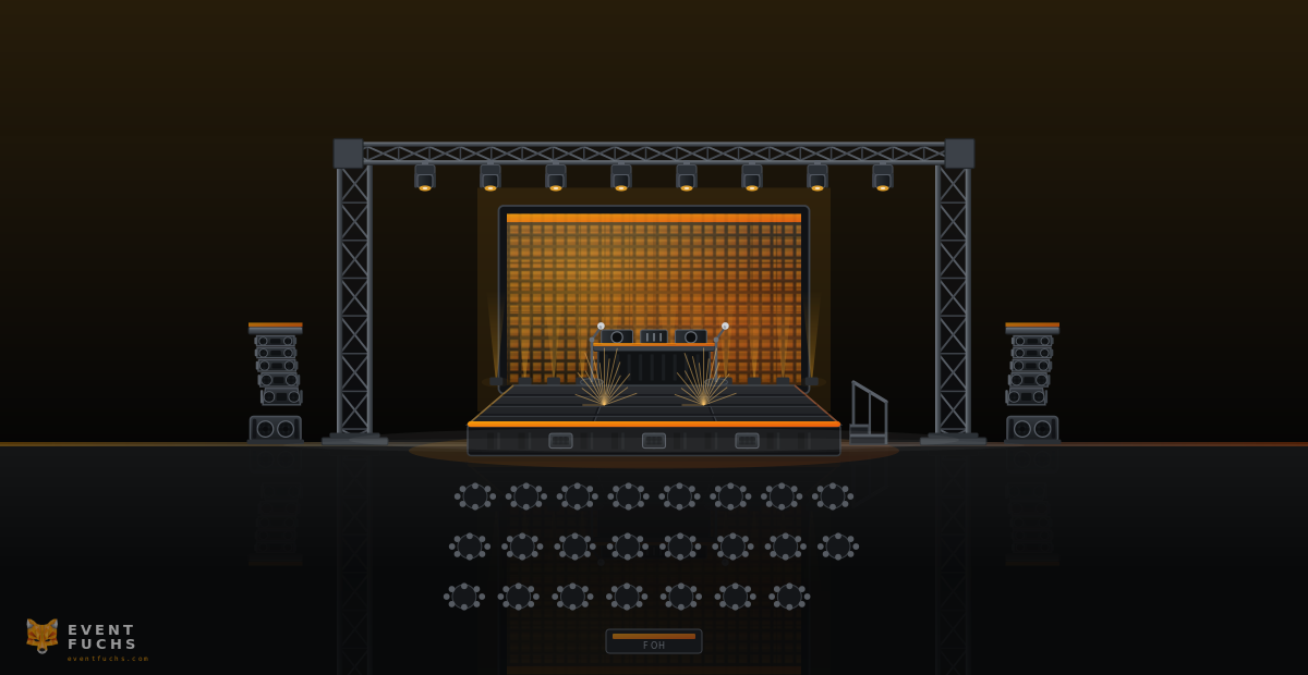 Eventfuchs Konfigurator: B&uuml;hne mit Licht, Ton und LED-Wand in der Live-Vorschau